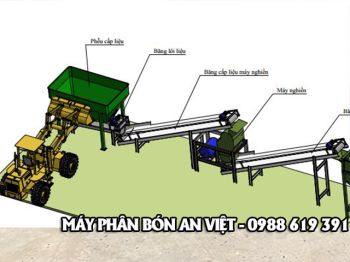 Dây Chuyền Sản Xuất Phân Bón Hữu Cơ Chi Phí Đầu Tư Thấp