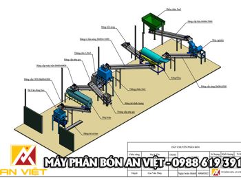 Dây Chuyền Sản Xuất Phân Bón Hữu Cơ Vi Sinh